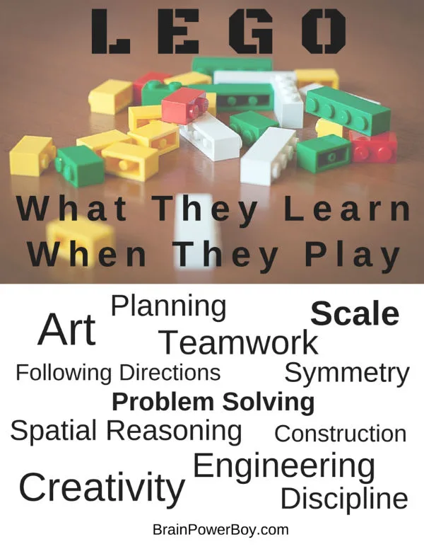 Click through for a free printable 8 1/2 X 11 of this image. LEGO Learning: What They Learn When They Play